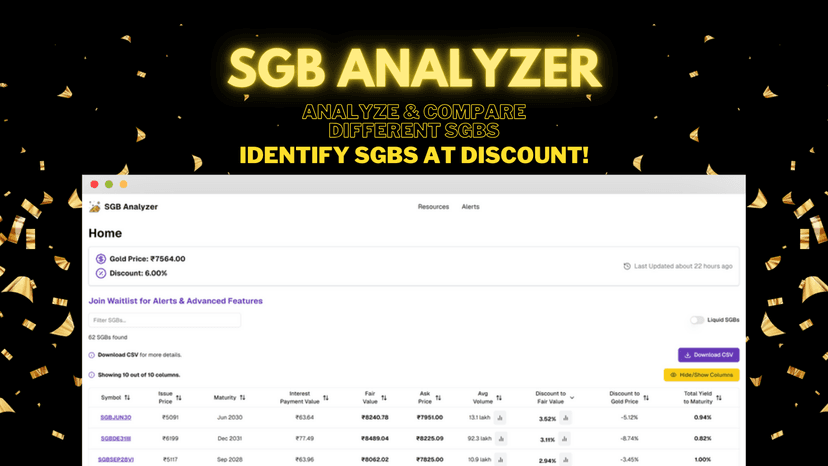 Article: Should you buy the new SGB